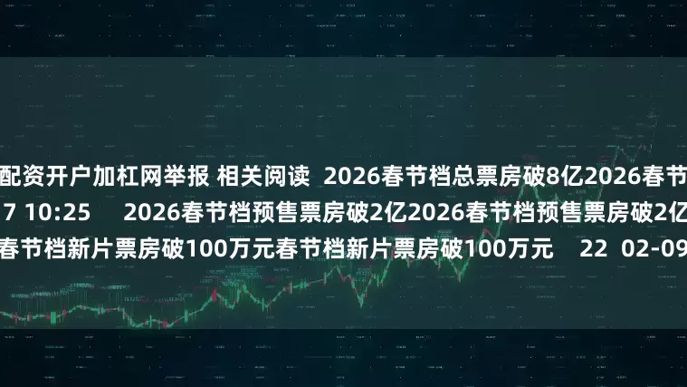 股市配资开户加杠网举报 相关阅读  2026春节档总票房破8亿2026春节档总票房破8亿    38  02-17 10:25     2026春节档预售票房破2亿2026春节档预售票房破2亿    26  02-13 16:19     春节档新片票房破100万元春节档新片票房破100万元    22  02-09 10:35     2026元旦档新片总票房破2亿元2026元旦档新片总票房破2